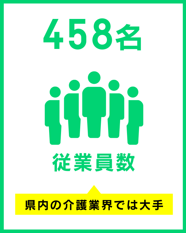 社会福祉法人 ふれあいコープ 働くメリット