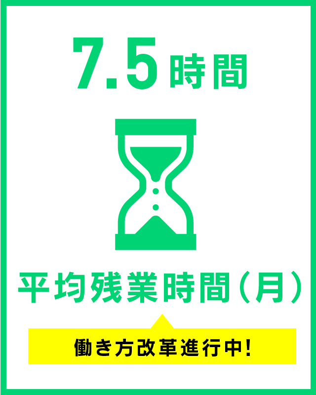 社会福祉法人 ふれあいコープ 働くメリット