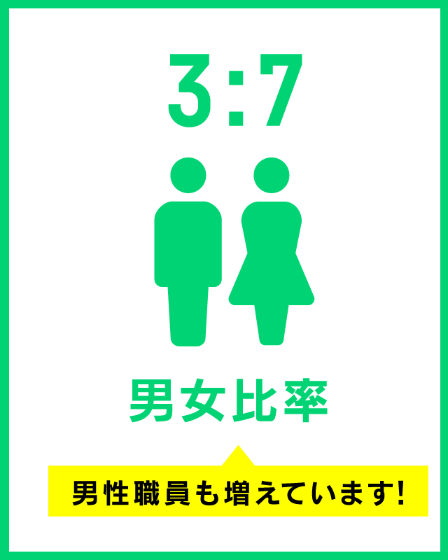 社会福祉法人 ふれあいコープ 働くメリット